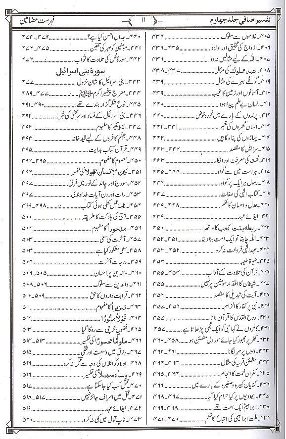 Tafseer e Safi Part 4 | 4