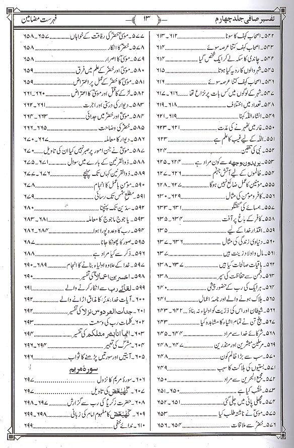 Tafseer e Safi Part 4 | 4