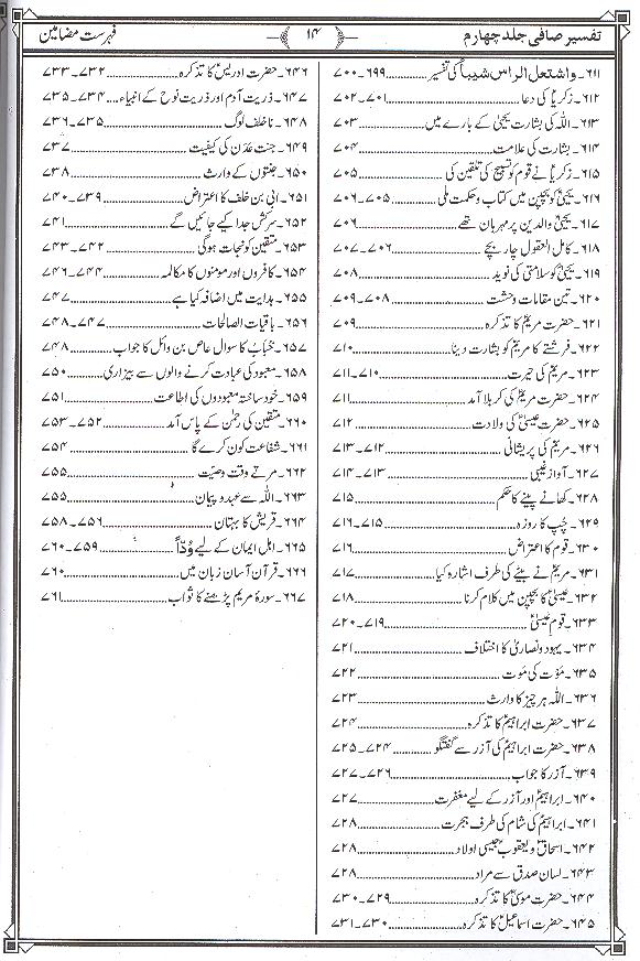 Tafseer e Safi Part 4 | 4