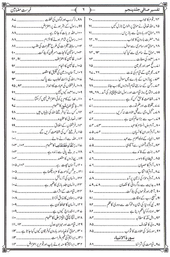 Tafseer e Safi Part 5 | 5 تفسیر صافی