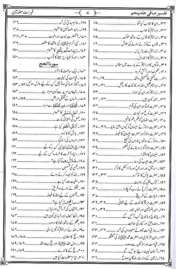 Tafseer e Safi Part 5 | 5 تفسیر صافی