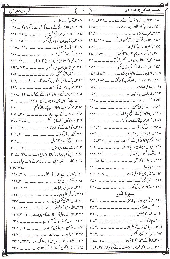 Tafseer e Safi Part 5 | 5 تفسیر صافی