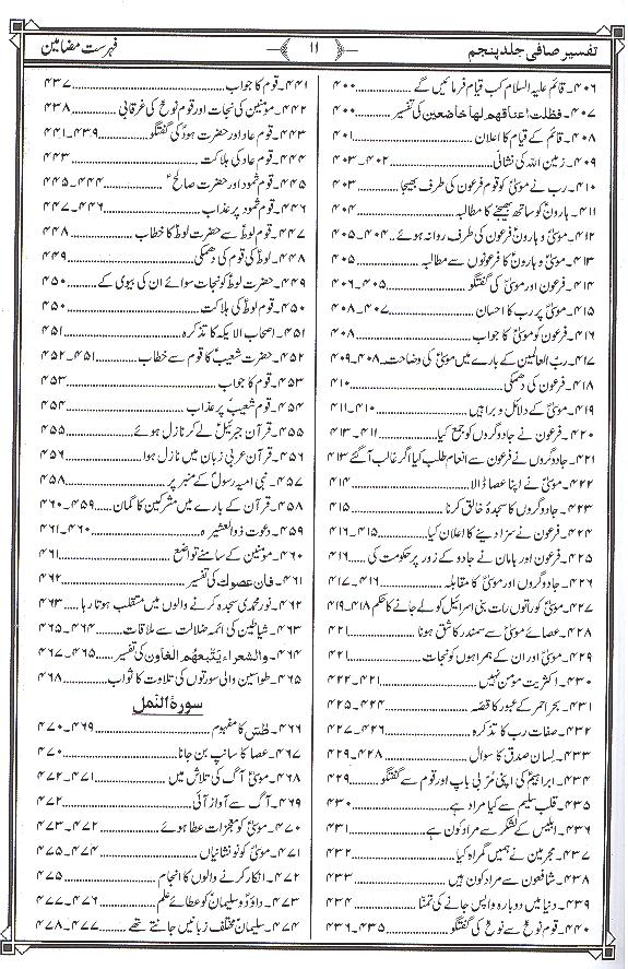 Tafseer e Safi Part 5 | 5 تفسیر صافی