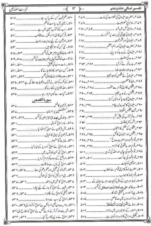 Tafseer e Safi Part 5 | 5 تفسیر صافی