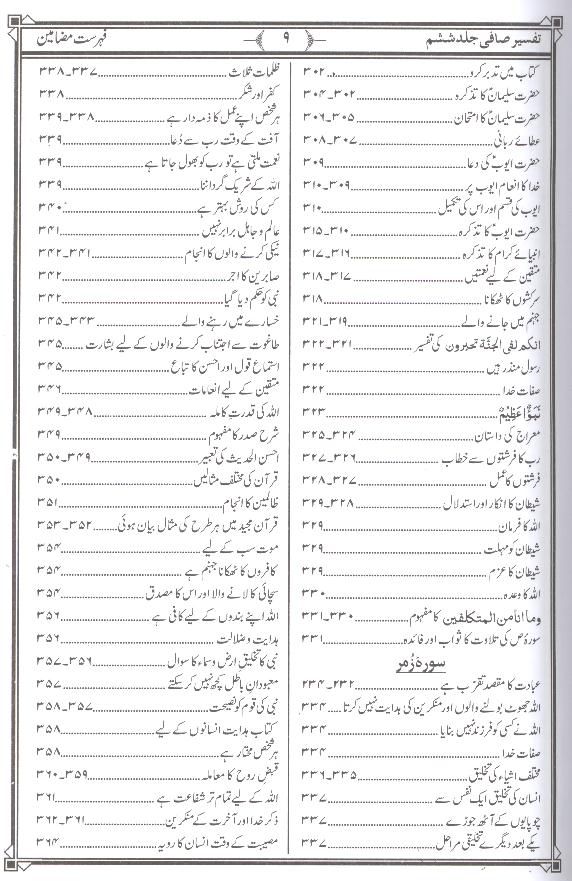 Tafseer e Safi Part 6 | 6 تفسیر صافی