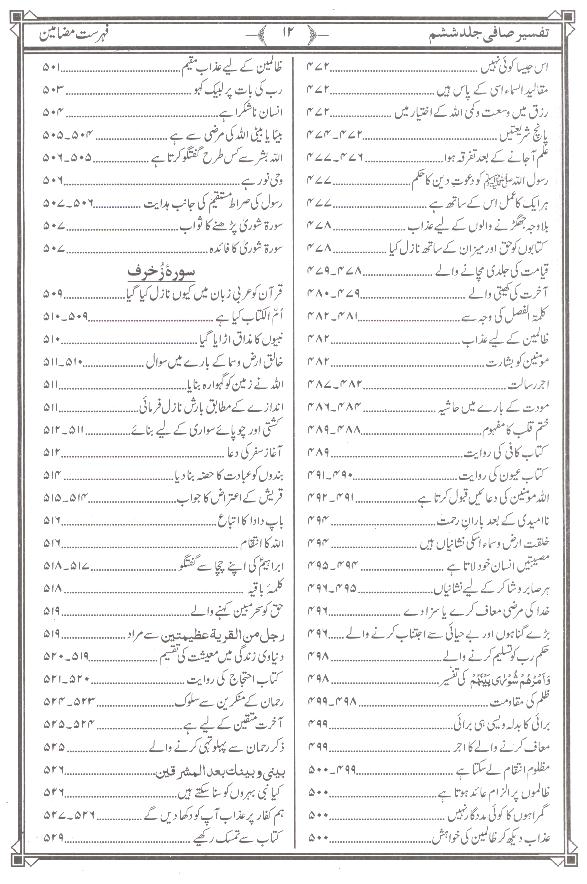 Tafseer e Safi Part 6 | 6 تفسیر صافی