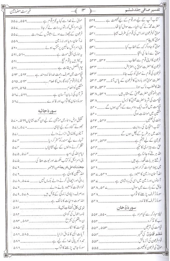 Tafseer e Safi Part 6 | 6 تفسیر صافی