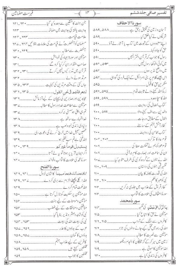 Tafseer e Safi Part 6 | 6 تفسیر صافی