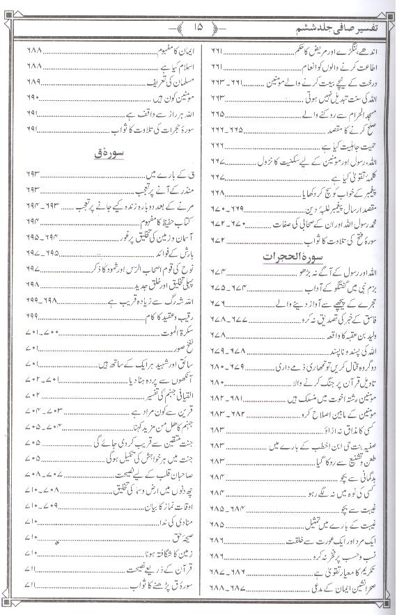 Tafseer e Safi Part 6 | 6 تفسیر صافی