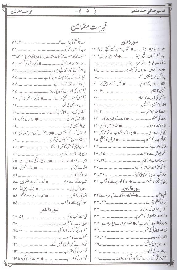 Tafseer e Safi Part 7 |  7تفسیر صافی