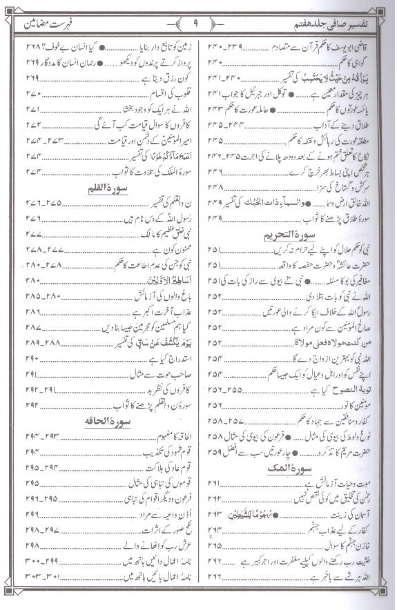 Tafseer e Safi Part 7 |  7تفسیر صافی