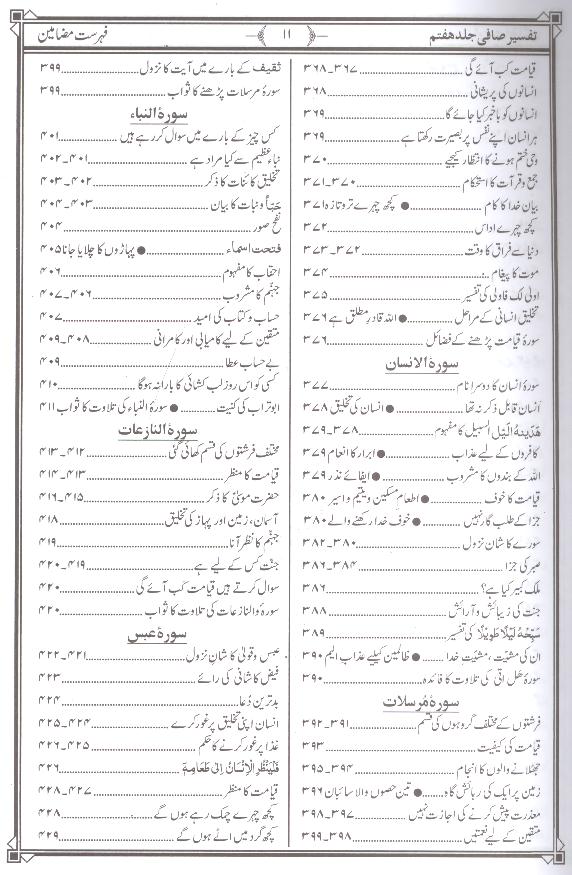 Tafseer e Safi Part 7 |  7تفسیر صافی