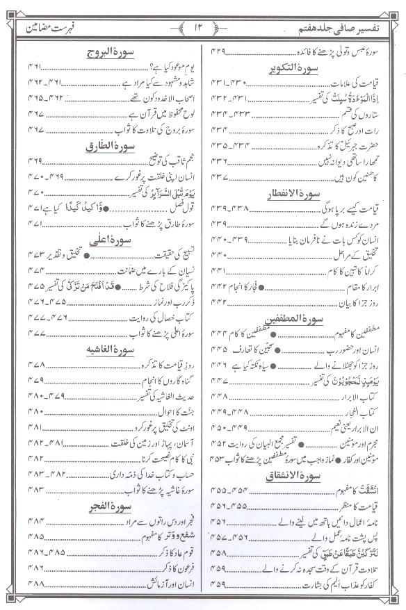 Tafseer e Safi Part 7 |  7تفسیر صافی