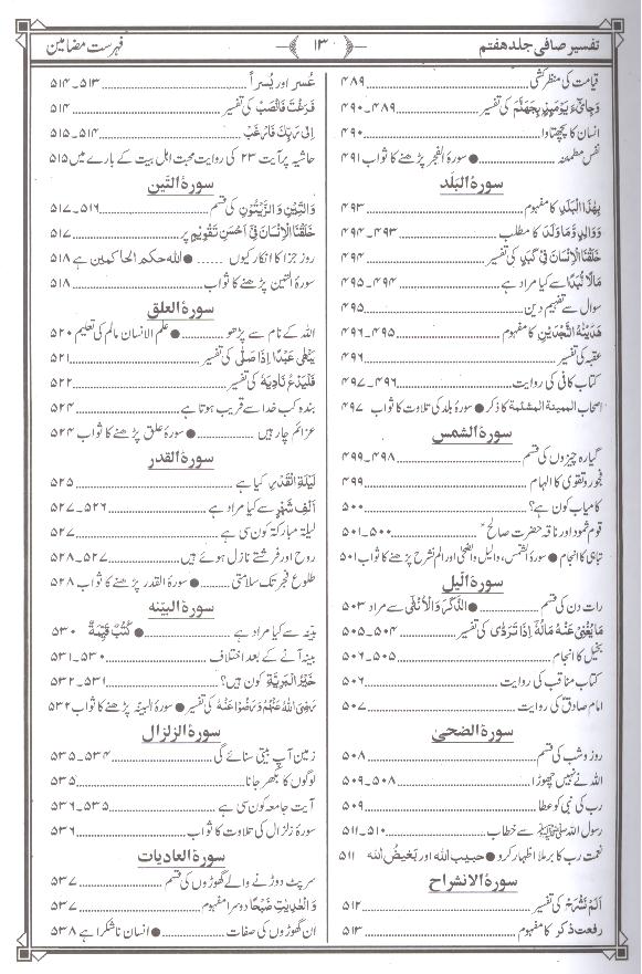Tafseer e Safi Part 7 |  7تفسیر صافی
