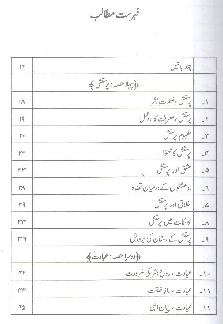 Taharat e Rooh | طہارت روح