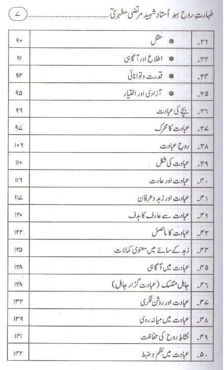 Taharat e Rooh | طہارت روح