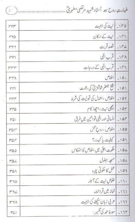 Taharat e Rooh | طہارت روح