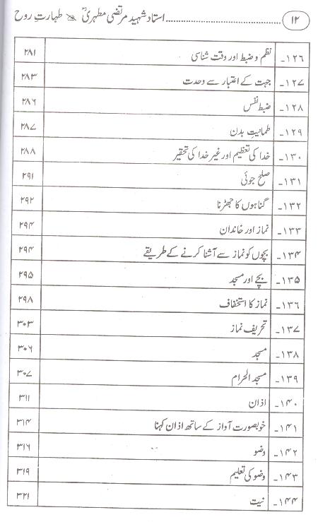 Taharat e Rooh | طہارت روح