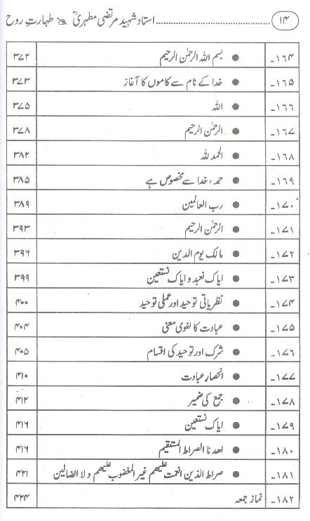 Taharat e Rooh | طہارت روح