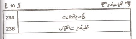 Tajaliyat e Ghadeer | تجلیات غدیر