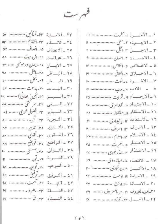 Tajaliyat e Hikmat Almaroof Aqwal e Ameer ul Momineen as | تجلیات حکمت المعروف اقوال امیرالمومنین