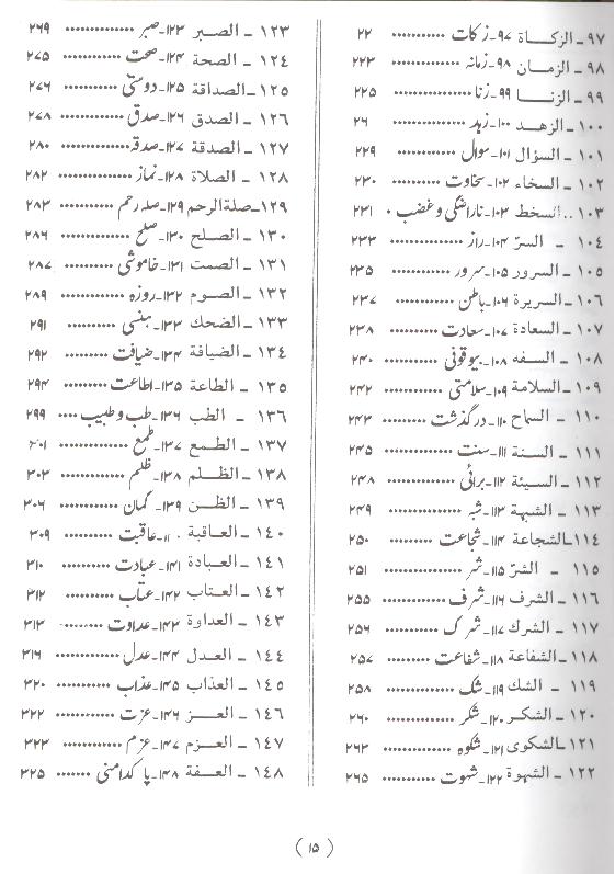 Tajaliyat e Hikmat Almaroof Aqwal e Ameer ul Momineen as | تجلیات حکمت المعروف اقوال امیرالمومنین
