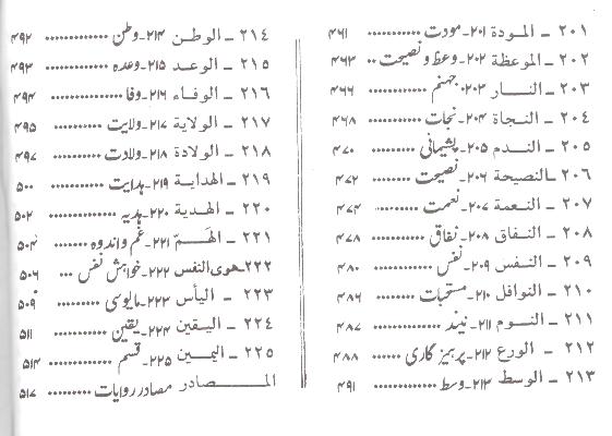 Tajaliyat e Hikmat Almaroof Aqwal e Ameer ul Momineen as | تجلیات حکمت المعروف اقوال امیرالمومنین