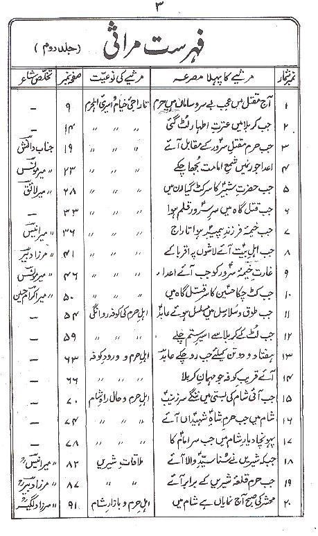 Tanveer e Gham set of 2 Books | تنویرِ غم سیٹ 2 جلد