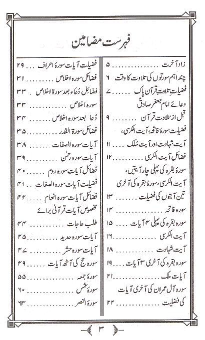 Taqeebat e Quran Masoomeen as ki Nazar Mai | تعقیبات قرآنی معصومین کی نظر میں