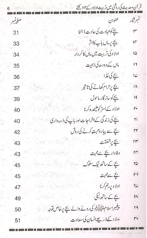 Tarbiat e Aulad ky 114 Nuktay | تربیتِ اولاد کے 114 نقطے