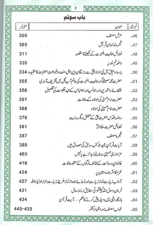 Tareekh Bibi Pak Daman | تاریخ بیبیاں پاکدامن