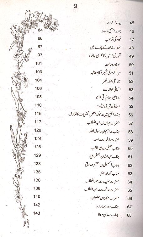 Tareekh Jannat ul Baqi | تاریخ جنت البقیع