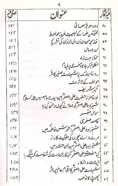 Tareekh Shehzada Ali Asgher as | تاریخ شہزادہ علی اصغر