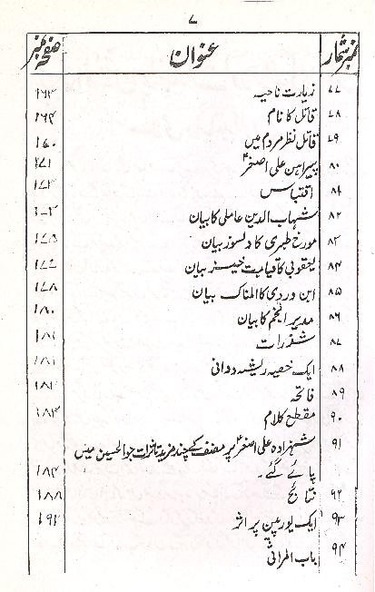 Tareekh Shehzada Ali Asgher as | تاریخ شہزادہ علی اصغر