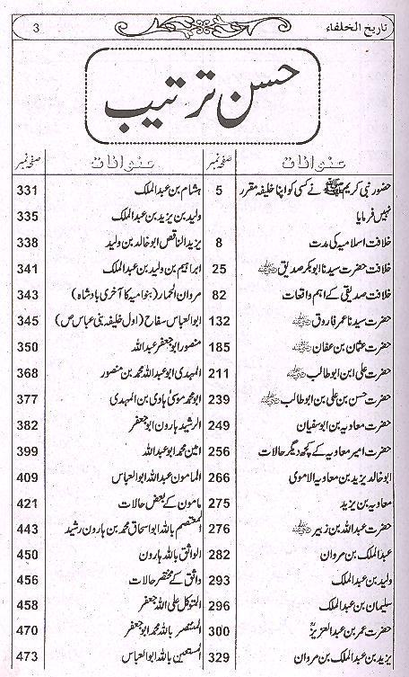 Tareekh ul Khulfa | تاریخ الخلفاء
