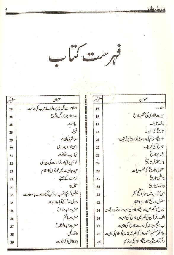 Tareekh e Islam by Hoza Ilmia Qummتاریخ اسلام ( محمد علی ) | ۔