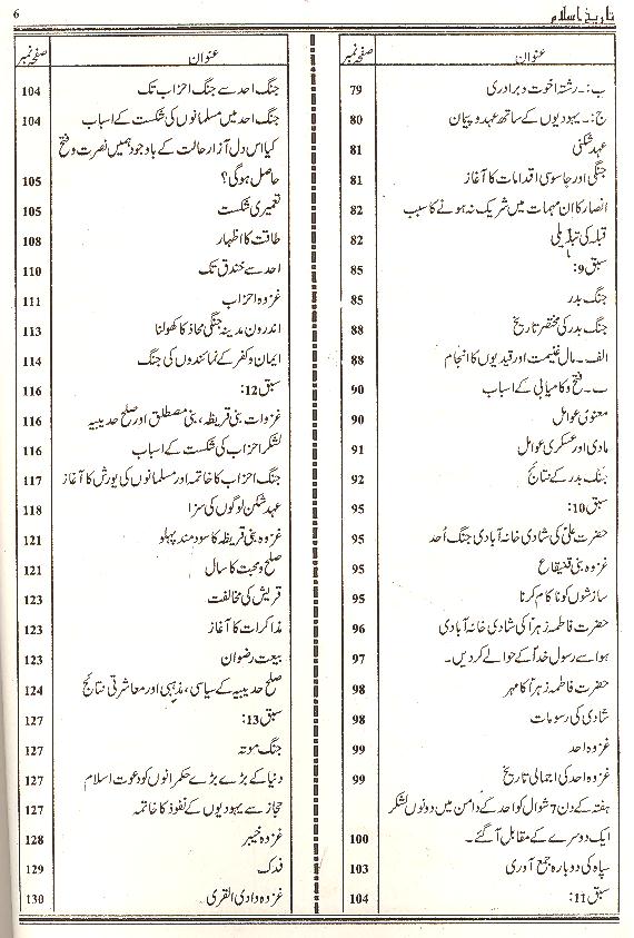 Tareekh e Islam by Hoza Ilmia Qummتاریخ اسلام ( محمد علی ) | ۔