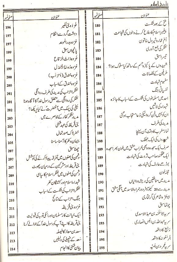Tareekh e Islam by Hoza Ilmia Qummتاریخ اسلام ( محمد علی ) | ۔