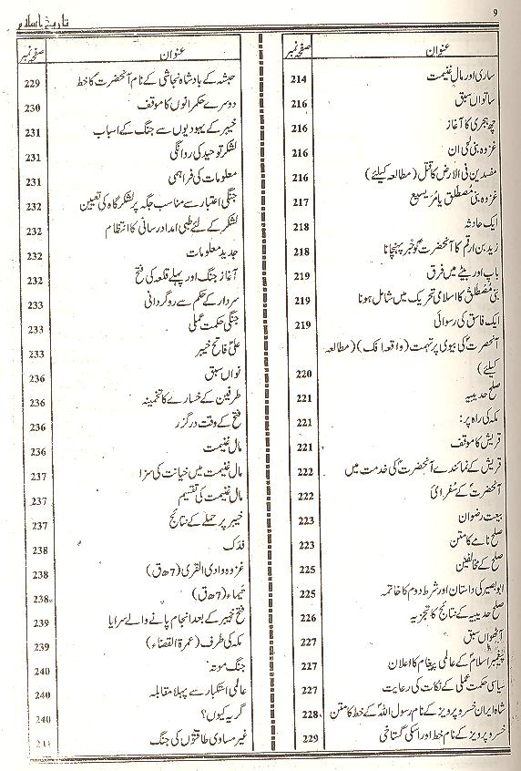 Tareekh e Islam by Hoza Ilmia Qummتاریخ اسلام ( محمد علی ) | ۔
