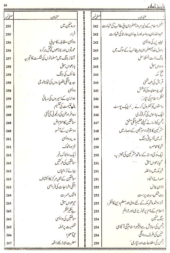 Tareekh e Islam by Hoza Ilmia Qummتاریخ اسلام ( محمد علی ) | ۔