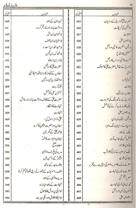 Tareekh e Islam by Hoza Ilmia Qummتاریخ اسلام ( محمد علی ) | ۔