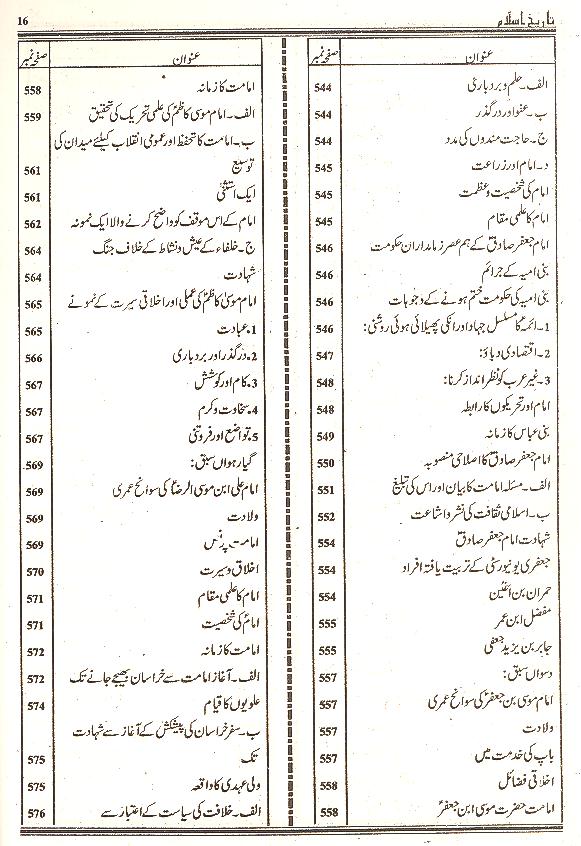 Tareekh e Islam by Hoza Ilmia Qummتاریخ اسلام ( محمد علی ) | ۔