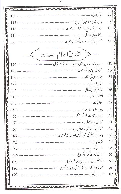 Tareekh e Islam 1 | 1 تاریخ اسلام