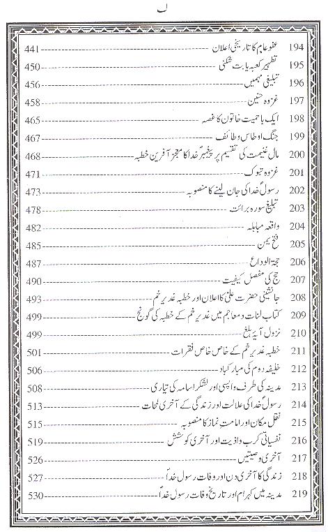 Tareekh e Islam 1 | 1 تاریخ اسلام