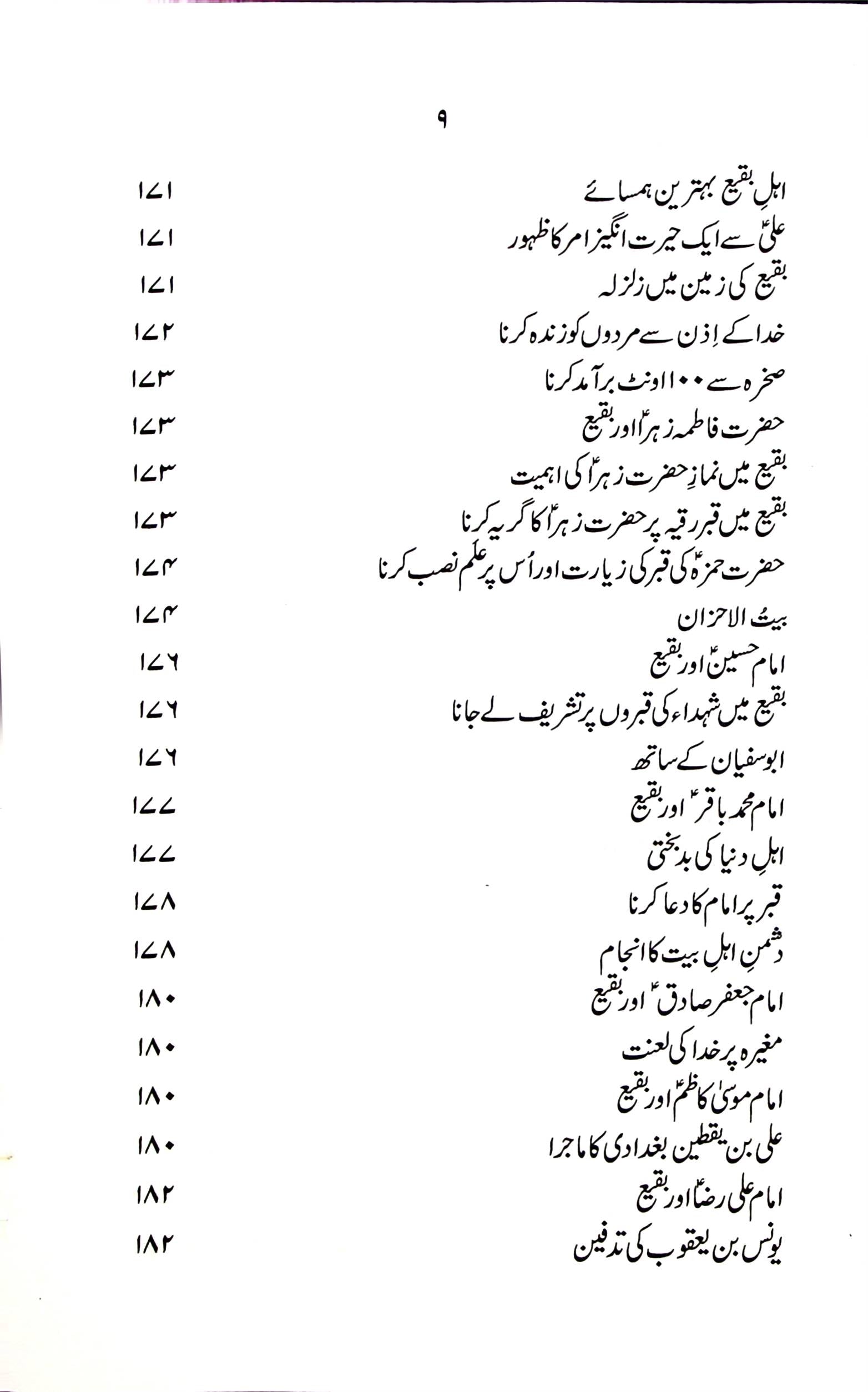 Tareekh e Jannatul Baqi | تاریخ جنت البقیع