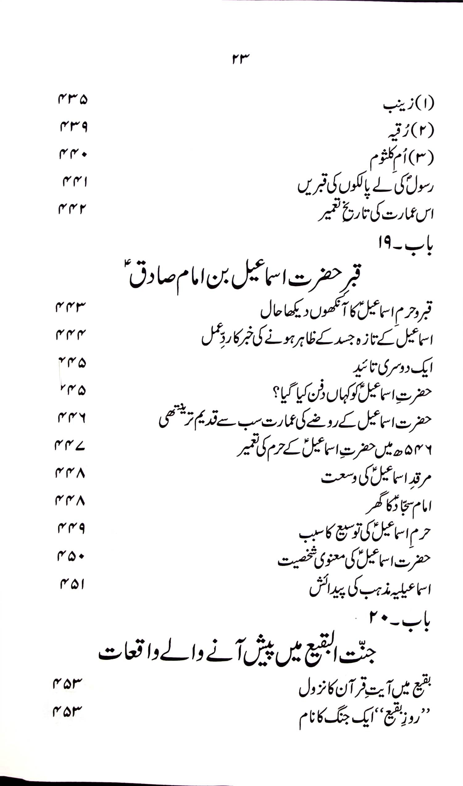 Tareekh e Jannatul Baqi | تاریخ جنت البقیع
