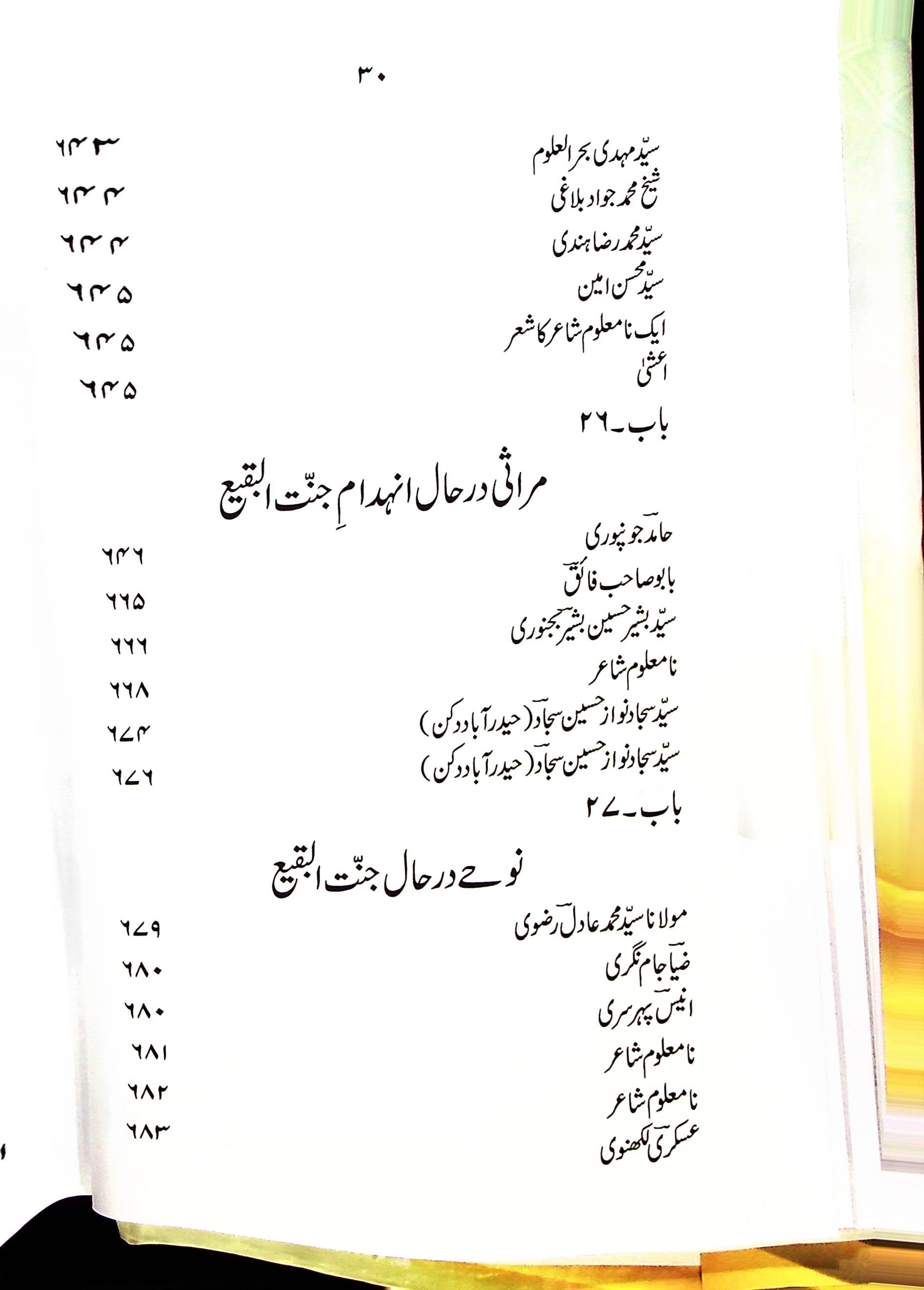 Tareekh e Jannatul Baqi | تاریخ جنت البقیع