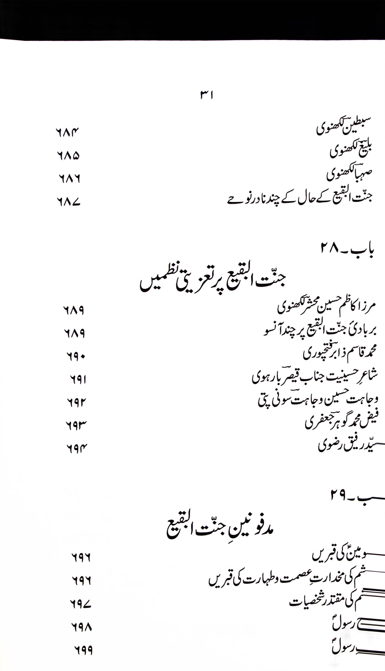 Tareekh e Jannatul Baqi | تاریخ جنت البقیع
