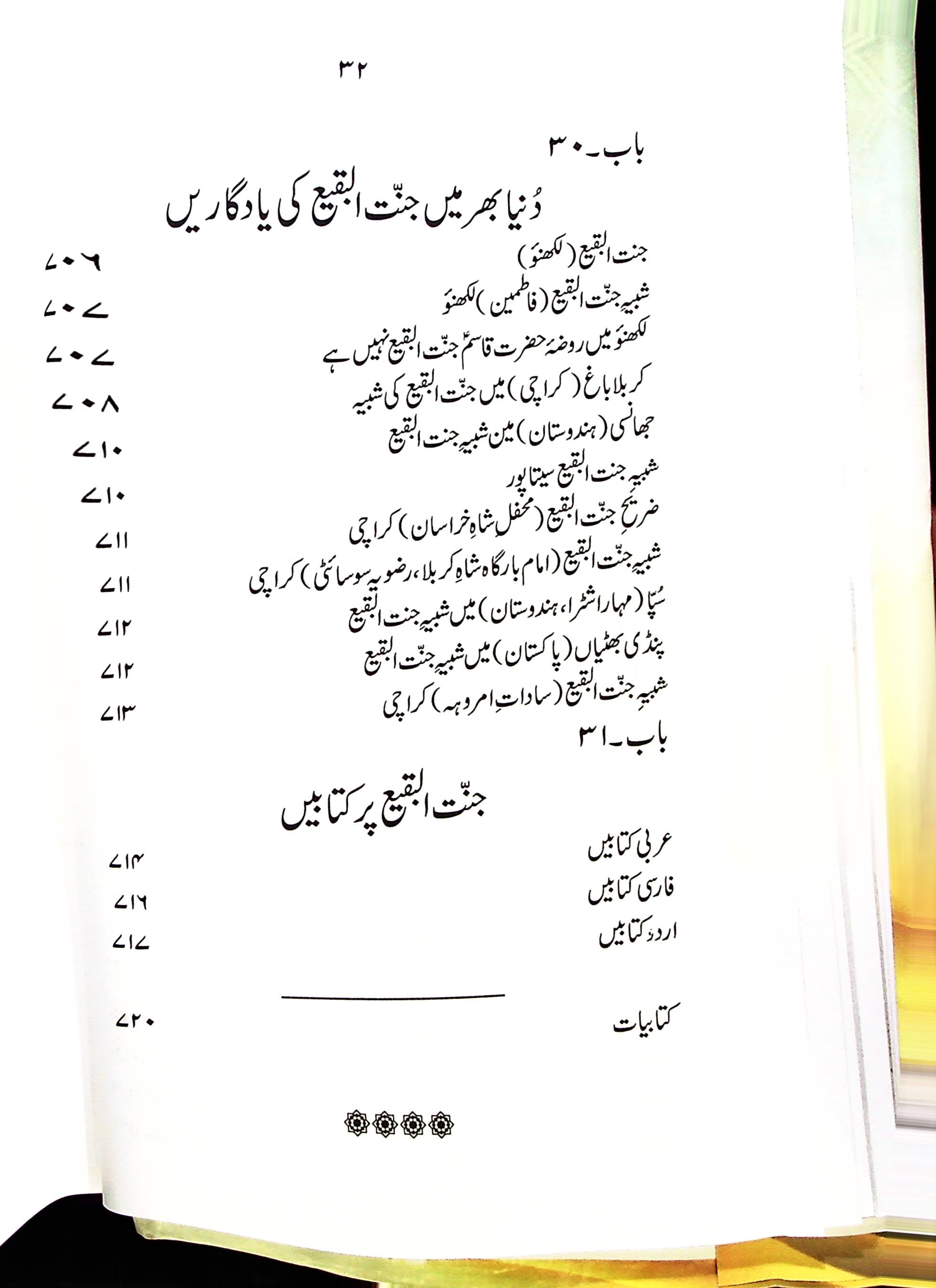 Tareekh e Jannatul Baqi | تاریخ جنت البقیع