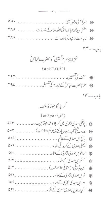 Tareekh e Karbala e Mualla | تاریخ کربلا معلی